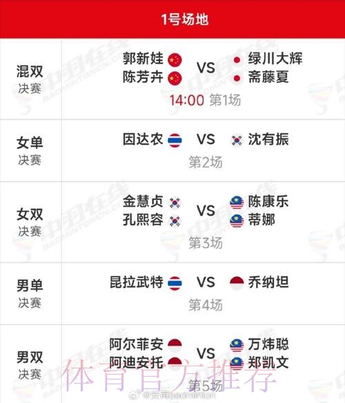 业余联赛南北决赛全部结束 总决赛晋级名额出炉